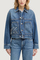 Giacchetto Calvin Klein Jeans LV047E906G
